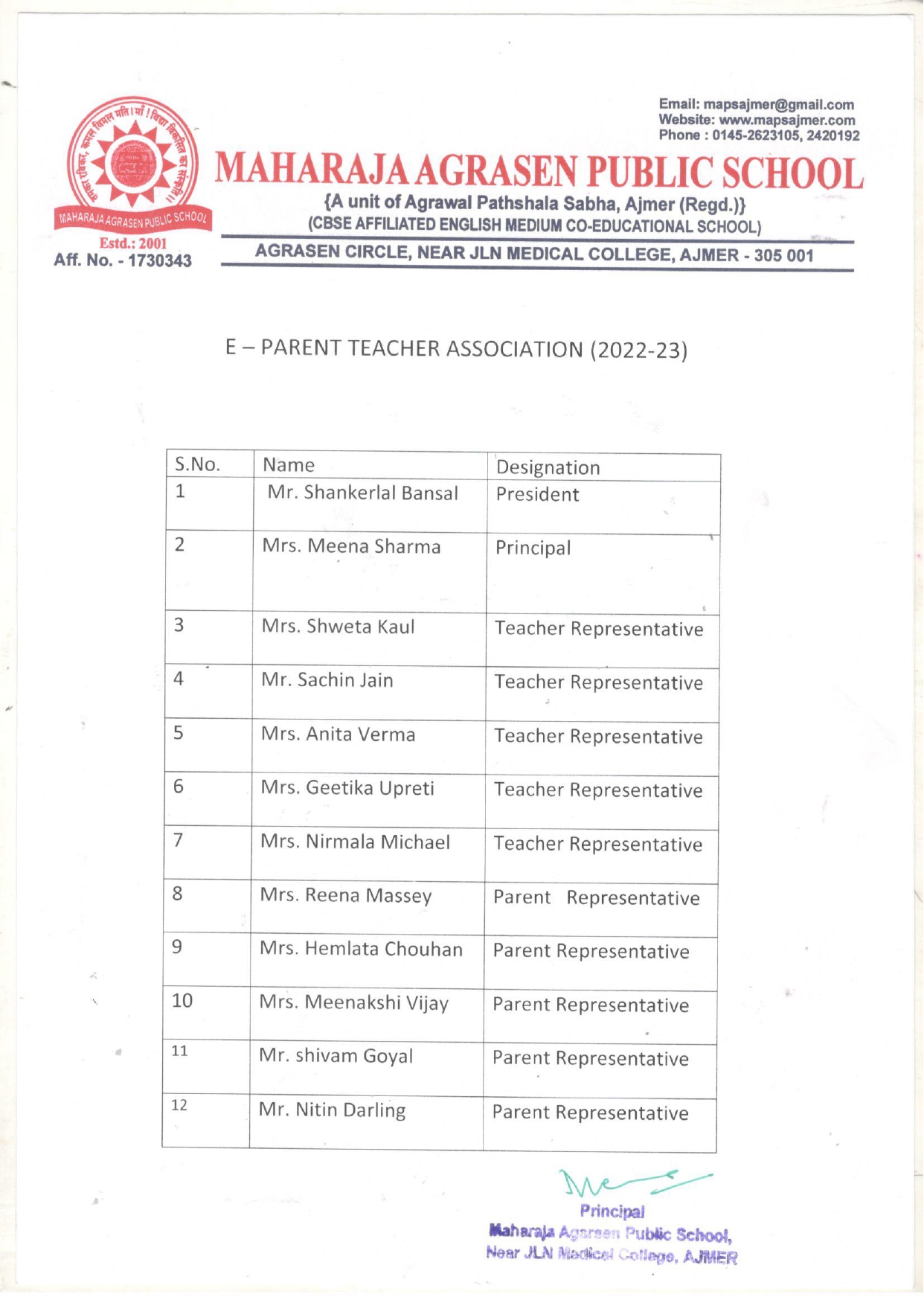 Parent Teachers Association Members Maharaja Agrasen Public School Ajmer parent-teachers-association-members-maharaja-agrasen-public-school-ajmer